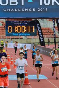 BIB: 2019, 1019, 244, 5325
                            <button type="button" onclick="openModal(4582524)" class="btn btn-primary btn-sm float-right btn-popup" data-toggle="modal" data-target=".modal-high-quality">
                        <i class="fas fa-shopping-cart"></i> Add to Cart
                    </button>
                                            <button type="button" onclick="isThisMe(4582524, true)" class="btn btn-success btn-sm float-right btn-popup btn-isme hidden" data-toggle="tooltip" data-placement="bottom" title="นี่คือรูปของคุณใช่ไหม คลิกที่นี่เพื่อเอาเข้าอัลบั้ม">
                        <i class="fas fa-plus"></i> Add to album
                    </button>
                    <button type="button" onclick="isThisMe(4582524, false)" class="btn btn-warning btn-sm float-right btn-popup btn-isnotme hidden">
                        <i class="fas fa-ban"></i> Remove from album
                    </button>